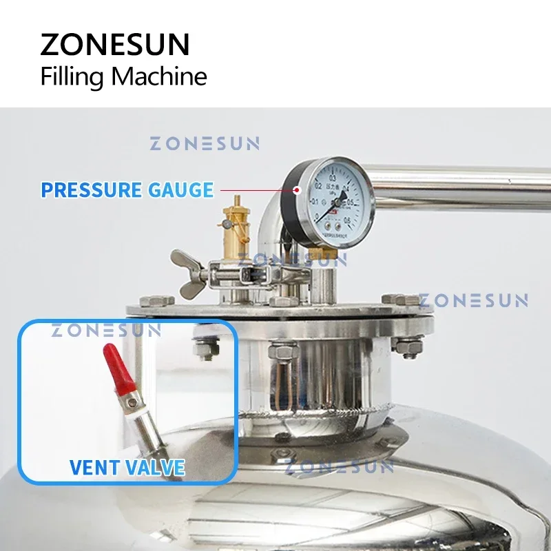 ZONESUN Koolzuurhoudende Drank - Wine In Beer recensie en prijs
